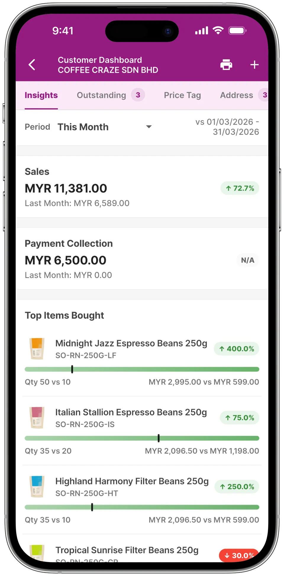 Salesman walks in informed.