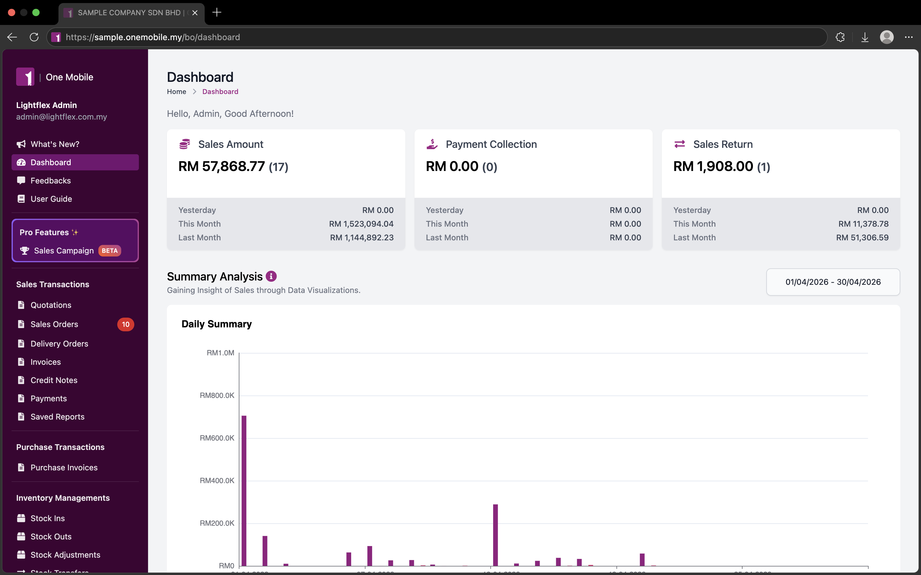 One Mobile dashboard